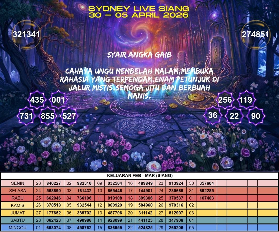 SYDNEY LIVE SIANG 30 - 05 APRIL 2026