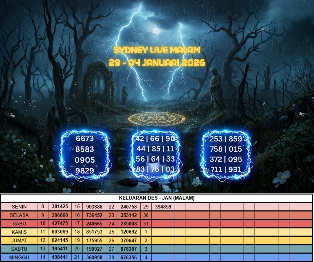 SYDNEY LIVE MALAM 29 - 04 JANUARI 2026